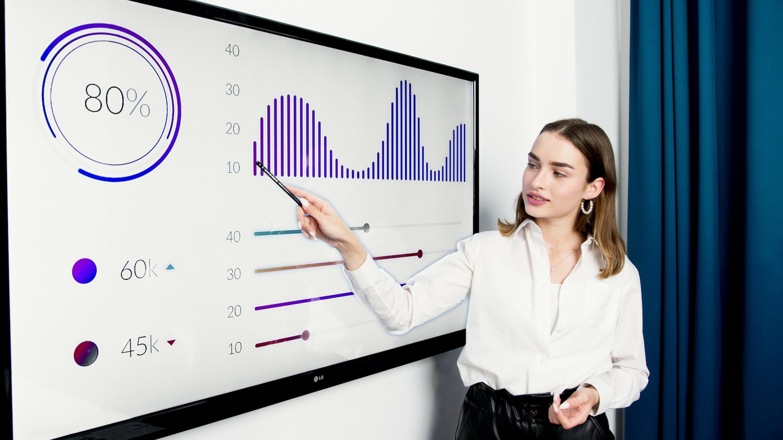 Woman presenting clear data visualisations on a screen during a business meeting, representing organisational clarity and simplified decision-making at SurgeAdvisory Malta.